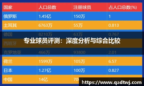 龙8玩家