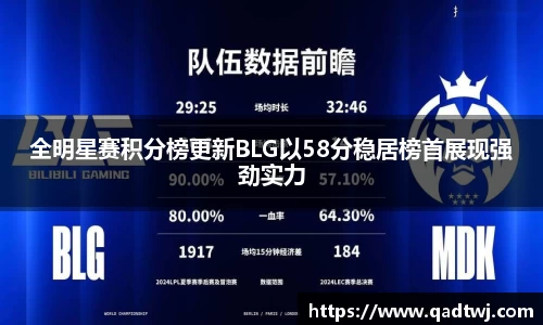 lewin乐玩app