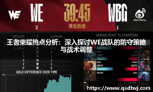 王者荣耀热点分析：深入探讨WE战队的防守策略与战术调整